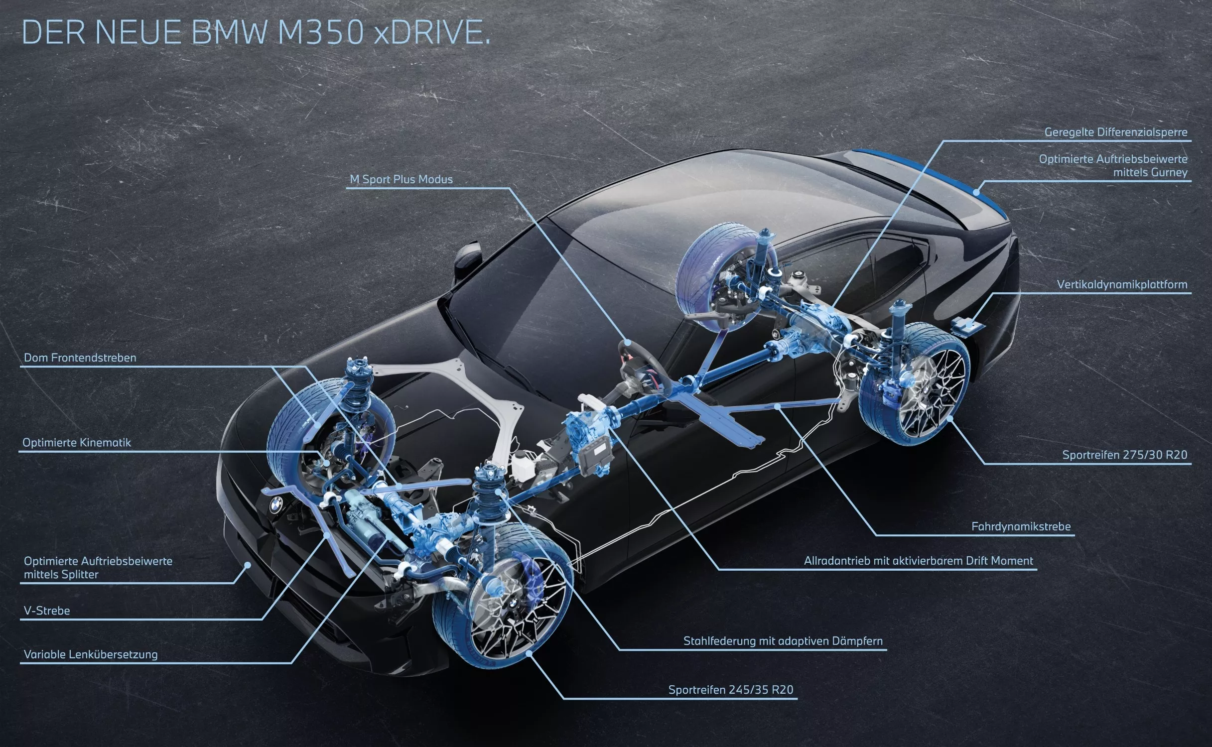 BMW Neue Klasse: Hoffnung der deutschen Autoindustrie?