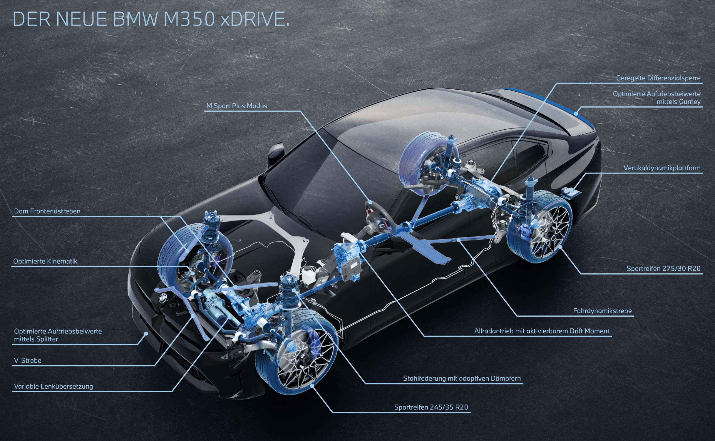 Sportliches Auto in rasanter Fahrt auf einer Autobahn – Fahrdynamik moderner BMW Modelle
