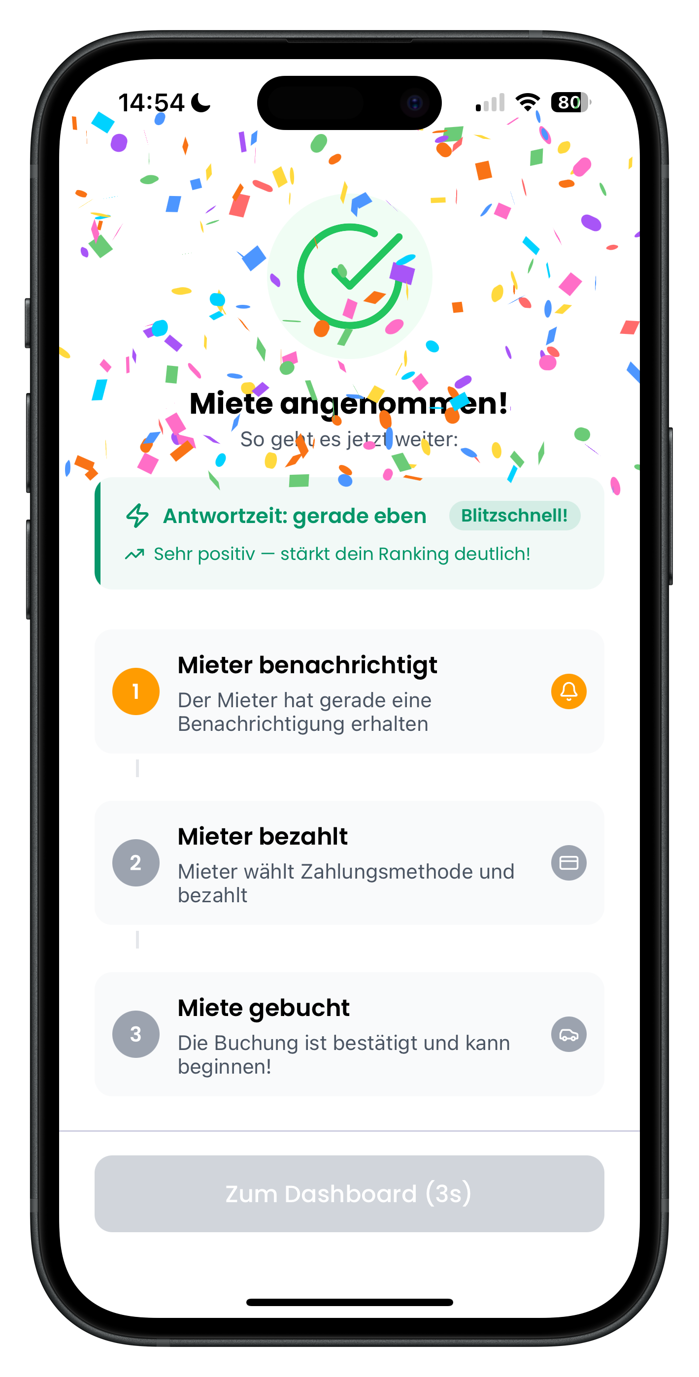 Konfetti-Bildschirm Miete angenommen mit Antwortzeit Blitzschnell und den nächsten Schritten benachrichtigt, bezahlt, gebucht