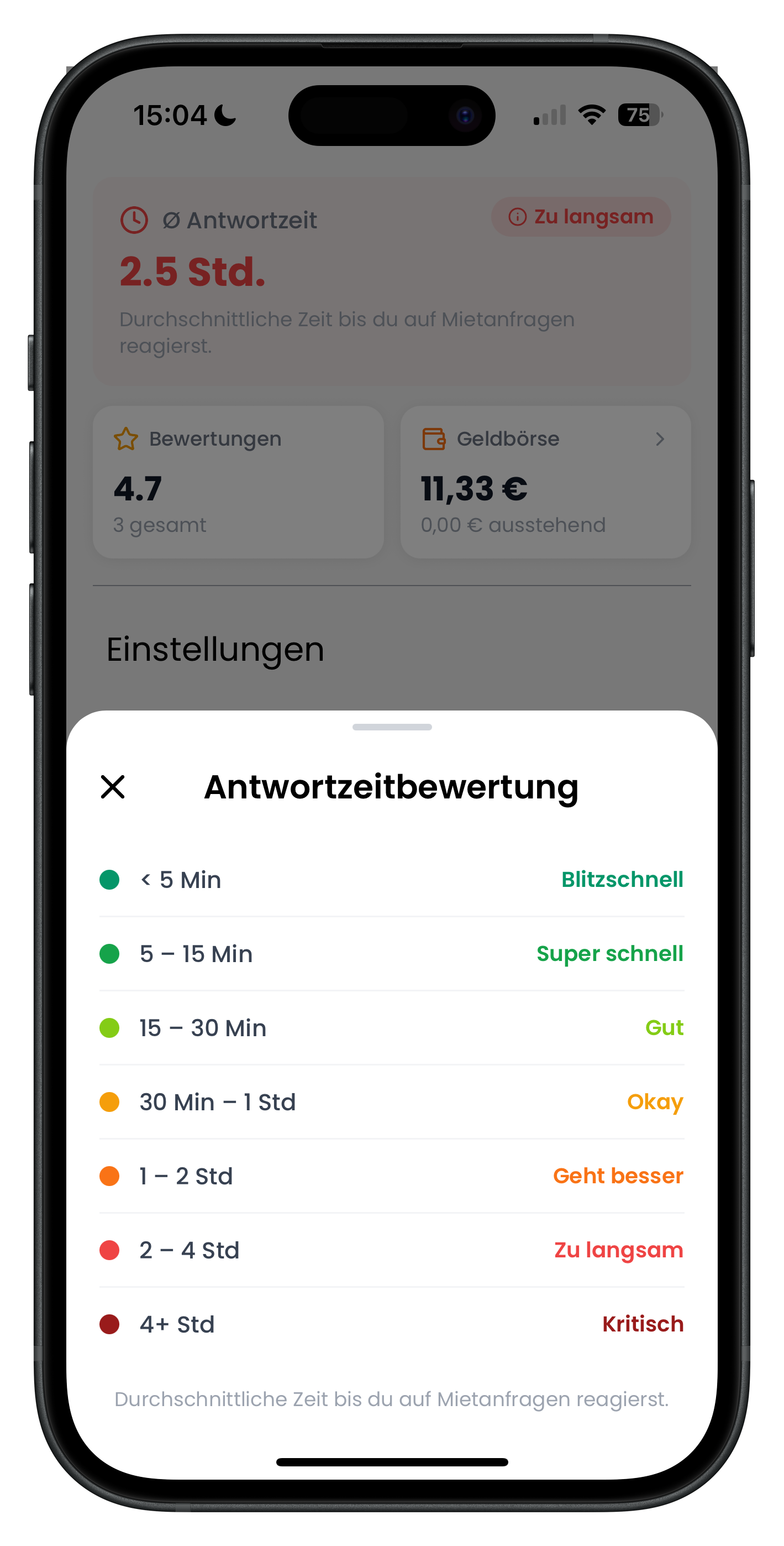 Legende der Antwortzeitbewertung mit farbcodierten Stufen von Blitzschnell bis Kritisch